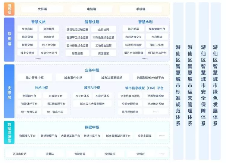 文章详情图片