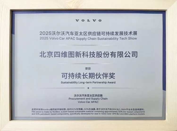 文章详情图片