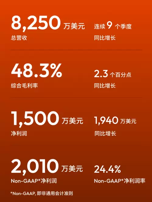 文章详情图片