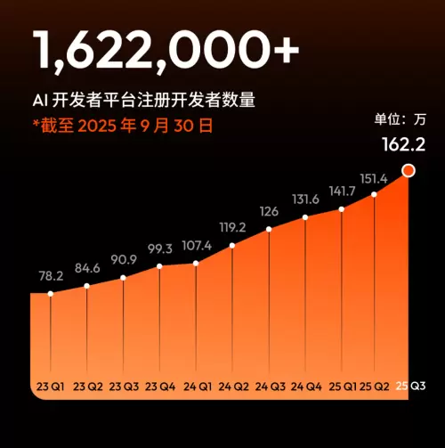 文章详情图片