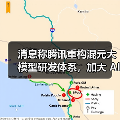 腾讯混元大模型研发重组升级技术布局