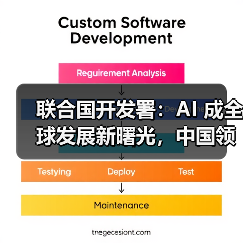 联合国开发署:AI 成全球发展新曙光,中国领跑 AI 赛道(图4) 联合国开发署:AI 成全球发展新曙光,中国领跑 AI 赛道(图4)