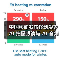 中国移动发布移动爱家 AI 拍摄眼镜与 AI 音频眼镜(图2) 中国移动发布移动爱家 AI 拍摄眼镜与 AI 音频眼镜(图2)