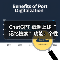 ChatGPT 低调上线“记忆搜索”功能:个性化搜索结果更精准(图3) ChatGPT 低调上线“记忆搜索”功能:个性化搜索结果更精准(图3)