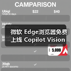 微软 Edge浏览器免费上线 Copilot Vision 功能,AI 助手可实时解读屏幕内容(图3) 微软 Edge浏览器免费上线 Copilot Vision 功能,AI 助手可实时解读屏幕内容(图3)