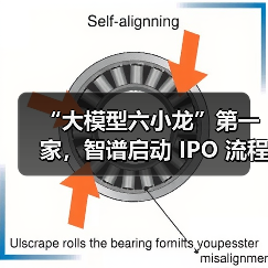 “大模型六小龙”第一家,智谱启动 IPO 流程(图3) “大模型六小龙”第一家,智谱启动 IPO 流程(图3)