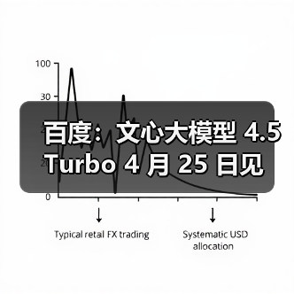 百度：文心大模型 4.5 Turbo 4 月 25 日见（图2）