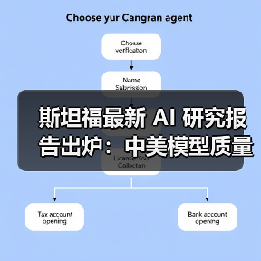 斯坦福最新 AI 研究报告出炉:中美模型质量差距缩小至 0.3%(图1) 斯坦福最新 AI 研究报告出炉:中美模型质量差距缩小至 0.3%(图1)