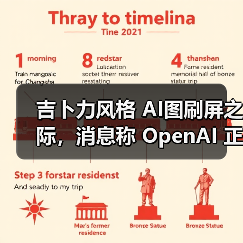 吉卜力风格 AI图刷屏之际，消息称 OpenAI 正测试 GPT-4o 生图模型水印（图1）