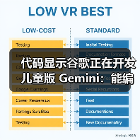 代码显示谷歌正在开发儿童版 Gemini：能编故事，还能辅导作业（图1）