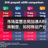市场监管总局加速AI标准制定,如何推动产业规范发展?(图2) 市场监管总局加速AI标准制定,如何推动产业规范发展?(图2)