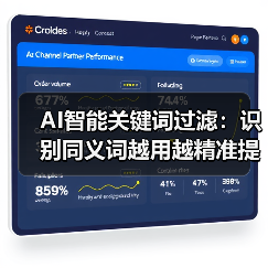 AI智能关键词过滤:识别同义词越用越精准提升推荐(图4) AI智能关键词过滤:识别同义词越用越精准提升推荐(图4)