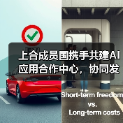 上合成员国携手共建AI应用合作中心，协同发展如何实现？（图1）