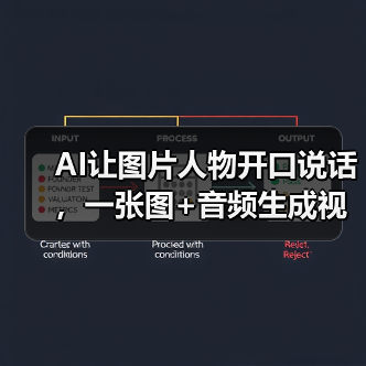 AI让图片人物开口说话,一张图+音频生成视频(图4) AI让图片人物开口说话,一张图+音频生成视频(图4)