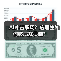 AI冲击职场?应届生如何破局裁员潮?(图2) AI冲击职场?应届生如何破局裁员潮?(图2)