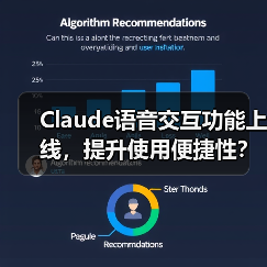 Claude语音交互功能上线,提升使用便捷性?(图4) Claude语音交互功能上线,提升使用便捷性?(图4)