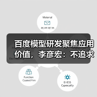 百度模型研发聚焦应用价值，李彦宏：不追求全面领先（图1）