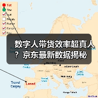数字人带货效率超真人？京东最新数据揭秘（图1）