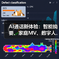 AI通话新体验：智能摘要、家庭MV、数字人伴聊全解析