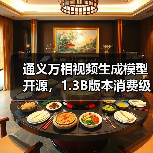 通义万相视频生成模型开源,1.3B版本消费级显卡也能跑(图2) 通义万相视频生成模型开源,1.3B版本消费级显卡也能跑(图2)