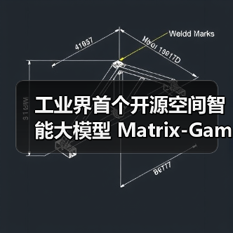 开源大模型Matrix-Game：游戏世界交互生成新突破