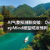 AI气象预测新突破:DeepMind模型精准预判台风路径(图4) AI气象预测新突破:DeepMind模型精准预判台风路径(图4)