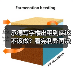 承德写字楼出租到底该不该做?看完利弊再决定(图2) 承德写字楼出租到底该不该做?看完利弊再决定(图2)