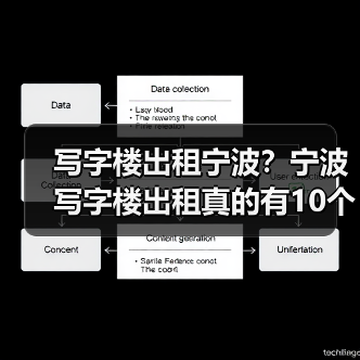 写字楼出租宁波?宁波写字楼出租真的有10个理由值得你考虑(图1) 写字楼出租宁波?宁波写字楼出租真的有10个理由值得你考虑(图1)