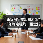 西安写字楼出租浐灞?3年稳定租约,租金低至18元/㎡/天?(图3) 西安写字楼出租浐灞?3年稳定租约,租金低至18元/㎡/天?(图3)