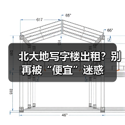 北大地写字楼出租?别再被“便宜”迷惑(图4) 北大地写字楼出租?别再被“便宜”迷惑(图4)