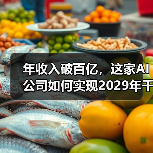 年收入破百亿，这家AI公司如何实现2029年千亿美元目标？（图3）