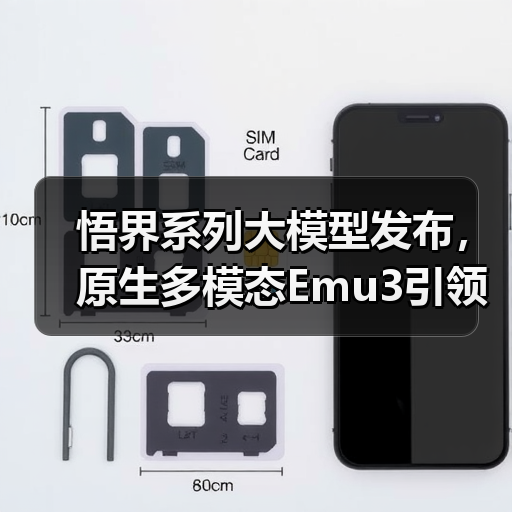 悟界系列大模型发布,原生多模态Emu3引领跨模态交互革新(图2) 悟界系列大模型发布,原生多模态Emu3引领跨模态交互革新(图2)